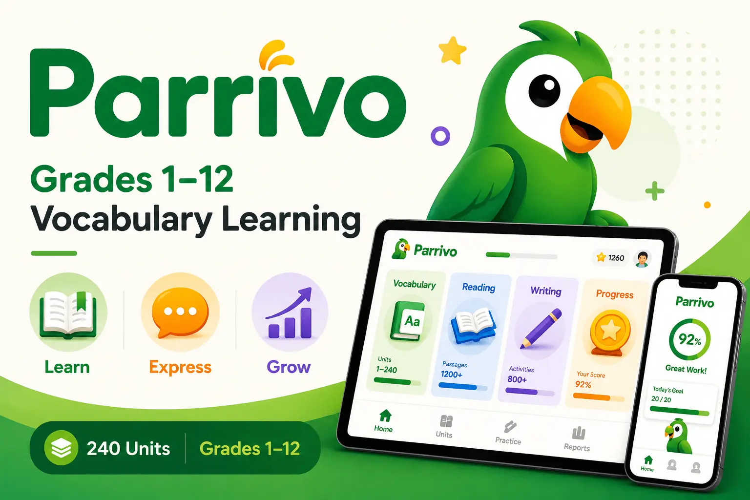 Parrivo 阅读写作词汇学习系统(年费）